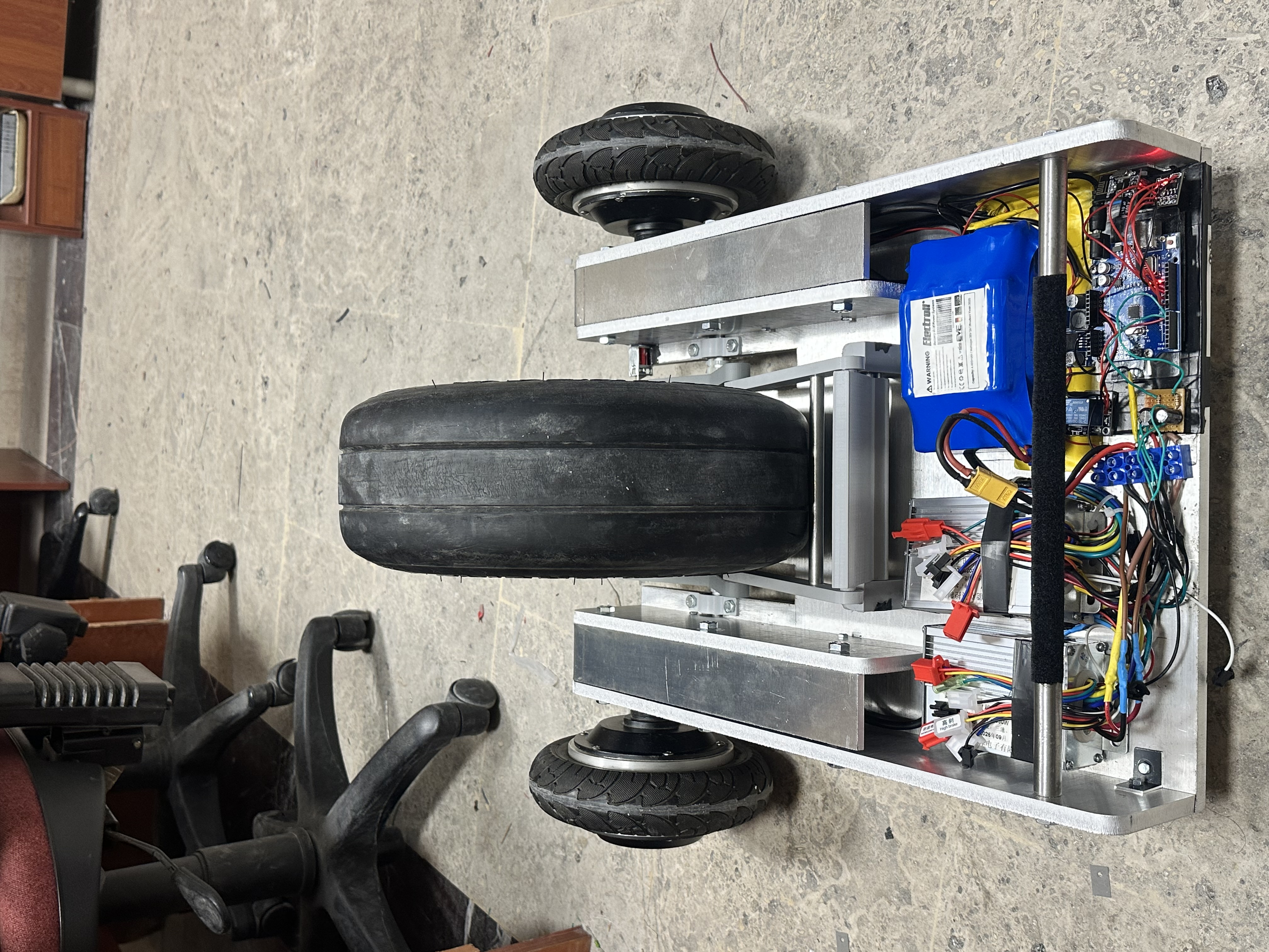 BLDC motor simulation
